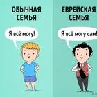 Смішна інструкція - як дістати батьків!