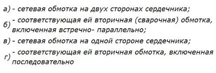 Змайструй своїми руками