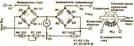Змайструй своїми руками