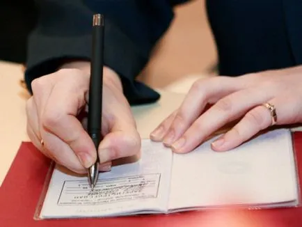 Зняття померлого з реєстраційного обліку що і в яких випадках потрібно
