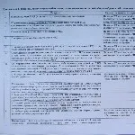 Рада багатоквартирного будинку (вибори в Братську) Рада багатоквартирного будинку