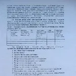 Рада багатоквартирного будинку (багатоквартирного) Рада багатоквартирного будинку