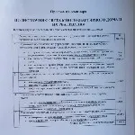 Рада багатоквартирного будинку (приміщень багатоквартирному будинку) Рада багатоквартирного будинку