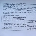 Рада багатоквартирного будинку (медицина Братська) Рада багатоквартирного будинку