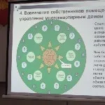 Рада багатоквартирного будинку (фото Братська) Рада багатоквартирного будинку