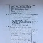 Рада багатоквартирного будинку (барліг) Рада багатоквартирного будинку