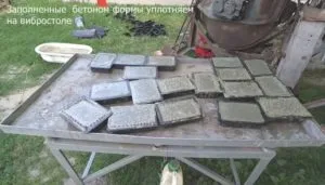 Склад бетону для тротуарної плитки пропорції розчину і процес приготування (склад) Склад бетону для тротуарної плитки пропорції розчину і процес приготування