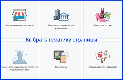 Спільноти в фейсбук настройка і розкрутка публічних сторінок (сторінок) Спільноти в фейсбук настройка і розкрутка публічних сторінок