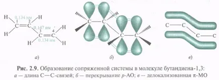 Сполучення (p, p і р, p)