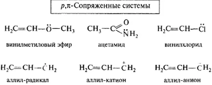 Сполучення (p, p і р, p)