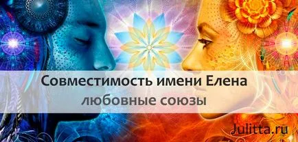 Іменини елена з чоловічими іменами (імені) Іменини елена з чоловічими іменами