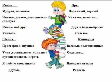 складання сінквейна