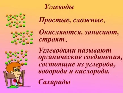 складання сінквейна
