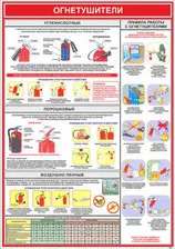 Стенди з пожежної безпеки (пожежної) Стенди з пожежної безпеки