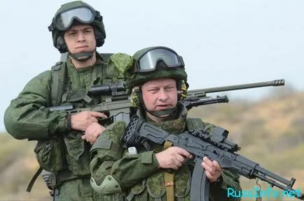 Термін служби в армііУкаіни в 2018 році (термін) Термін служби в армііУкаіни в 2018 році