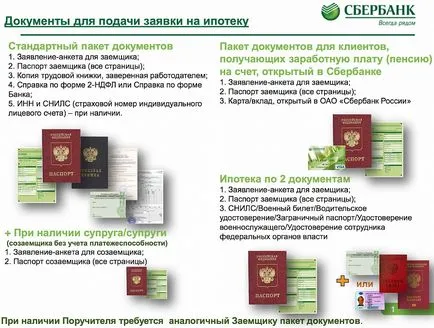 Довідка за формою банку по іпотеці в ощадбанку як оформити (довідка) Довідка за формою банку по іпотеці в ощадбанку як оформити