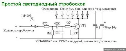 Стробоскоп для установки запалювання для мопеда - онлайн курси (запалювання) Стробоскоп для установки запалювання для мопеда - онлайн курси