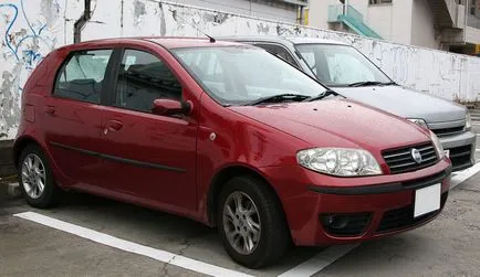 Чи варто купувати десятирічну skoda fabia (шкода Фабія відгуки) Чи варто купувати десятирічну skoda fabia