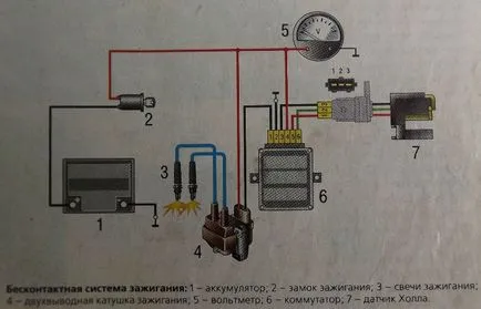 Стробоскоп для установки запалювання для мопеда - онлайн курси (стробоскоп) Стробоскоп для установки запалювання для мопеда - онлайн курси