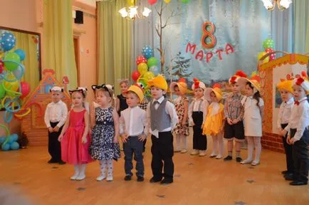Сценарій свята до 8 березня для молодшої групи «кошенята і курчата»