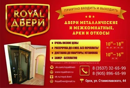 Будівництво та ремонт