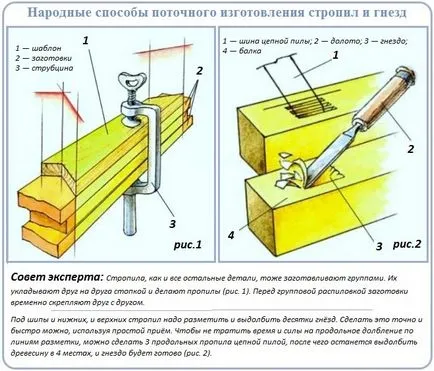 Кроквяна система мансардного даху пристрій, схеми, монтаж (мансардного) Кроквяна система мансардного даху пристрій, схеми, монтаж