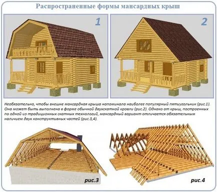 Кроквяна система мансардного даху пристрій, схеми, монтаж (система) Кроквяна система мансардного даху пристрій, схеми, монтаж