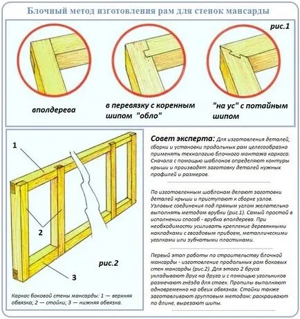 Кроквяна система мансардного даху пристрій, схеми, монтаж (кроквяна система мансардного даху схема пристрій креслення монтаж відео) Кроквяна система мансардного даху пристрій, схеми, монтаж