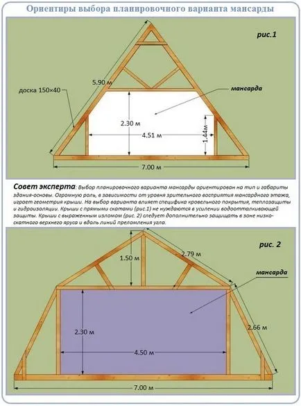 Кроквяна система мансардного даху пристрій, схеми, монтаж (кроквяна) Кроквяна система мансардного даху пристрій, схеми, монтаж