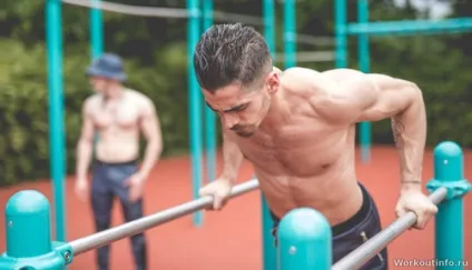 Фітнес для розумних людей це калістеніка - street workout - тренування з власною вагою (калістеніка) Фітнес для розумних людей це калістеніка - street workout - тренування з власною вагою