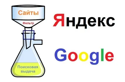 Фільтри яндекс і google