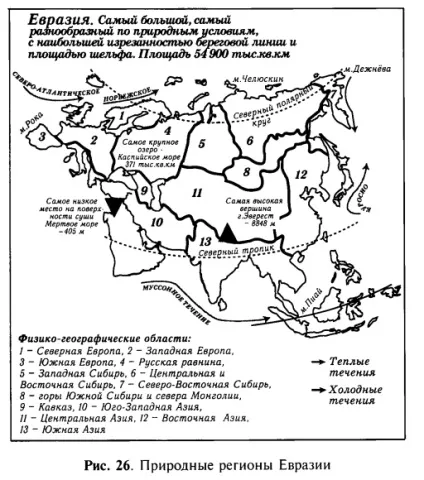 Євразія - материк контрастів