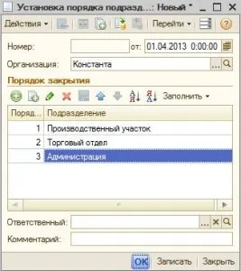 Відомості про організацію