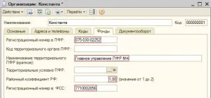 Відомості про організацію