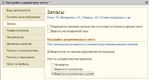 Відомості про організацію