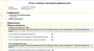 Відомості про організацію