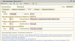 Відомості про організацію
