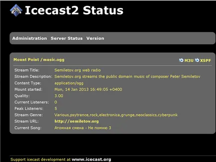 Своє інтернет-радіо з icecast (інтернет-радіо) Своє інтернет-радіо з icecast