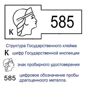 Властивості золота і його користь для людини (людини) Властивості золота і його користь для людини
