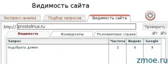 Так чи важлива валідація html коду