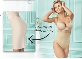 Таблиці розмірів одягу, сайт компанії avon