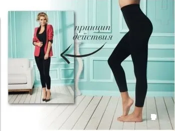 Таблиці розмірів одягу, сайт компанії avon