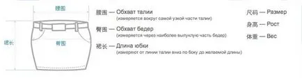 Таобао для всіх!