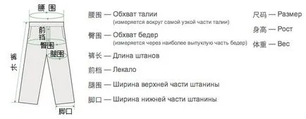 Таобао для всіх!