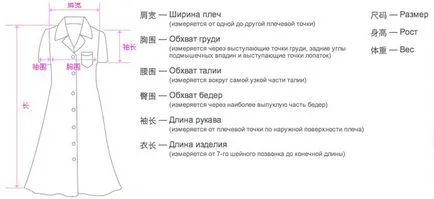Таобао для всіх!