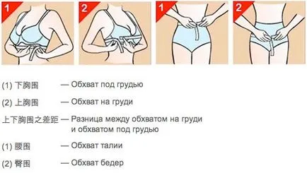 Таобао для всіх!