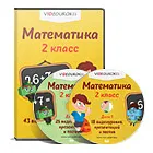 Тест - хто що співає - початкові класи, тести (співає) Тест - хто що співає - початкові класи, тести