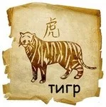 Тигр - східний гороскоп на 2017 рік (2017) Тигр - східний гороскоп на 2017 рік