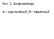 Теплообмін людини з навколишнім середовищем - науково-популярний портал