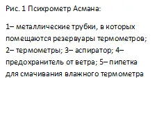 Теплообмін людини з навколишнім середовищем - науково-популярний портал